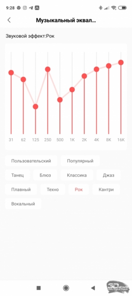Обзор беспроводных наушников Amazfit PowerBuds: в ритме спорта